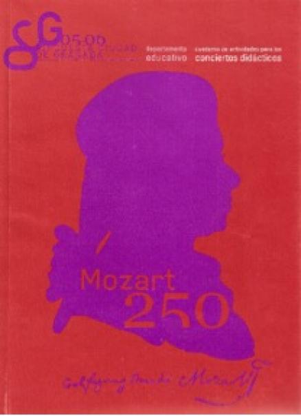 2005 mozart 250