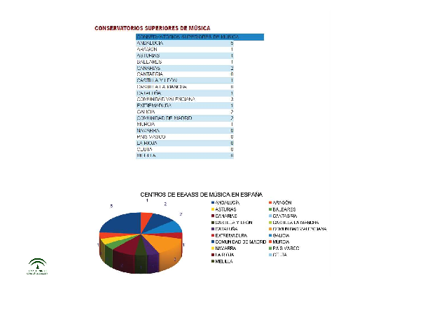 Vista previa del archivo PDF