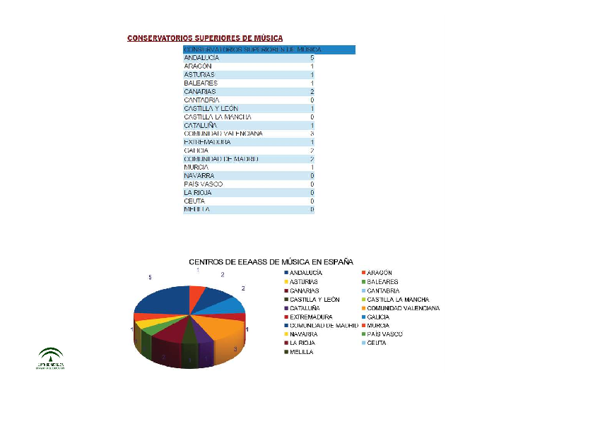 Vista previa del archivo PDF