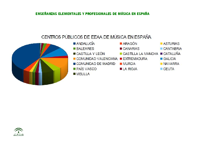 Vista previa del archivo PDF