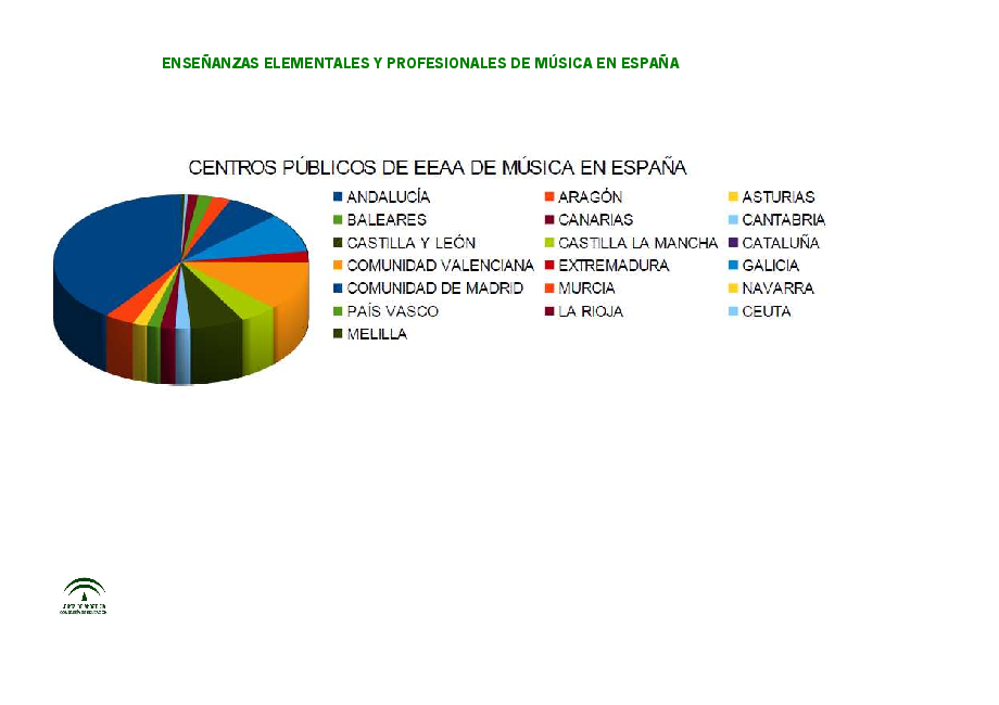 Vista previa del archivo PDF