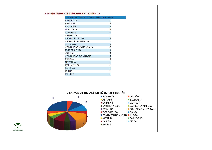 Vista previa del archivo PDF