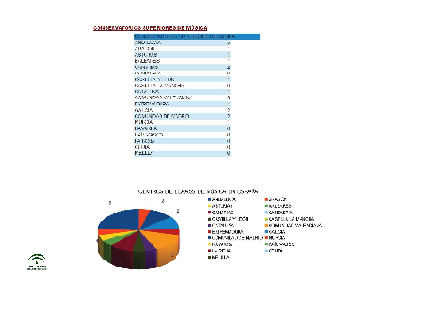 Vista previa del archivo PDF