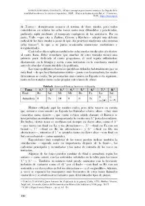 Vista previa del archivo PDF