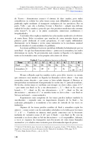 Vista previa del archivo PDF